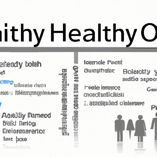Examining the Impact of Health Outcomes on Quality of Life