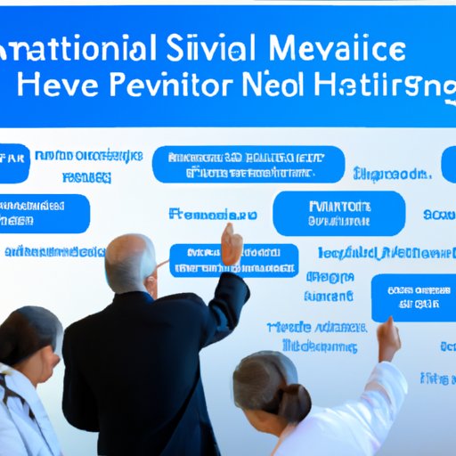 Reviewing Innovative Strategies to Improve Health Outcomes