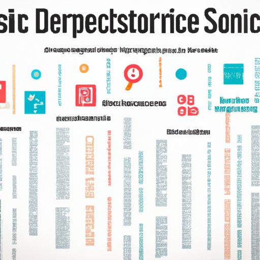 Overview of Job Opportunities in Data Science