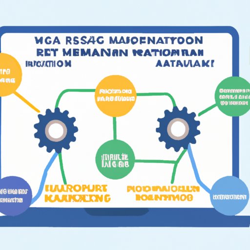 A Comprehensive Guide to the Benefits of Marketing Automation Tools