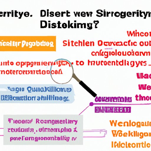 Unpacking the Nature of Scientific Inquiry: Examining the Properties of Science