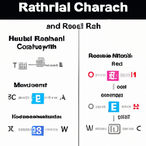 A Comprehensive Guide to Reactants and Their Uses in Science