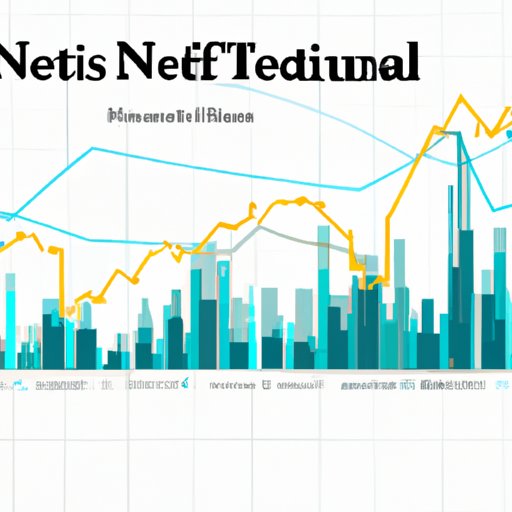 Analysis of Current Trends and How They Impact NFT Investments