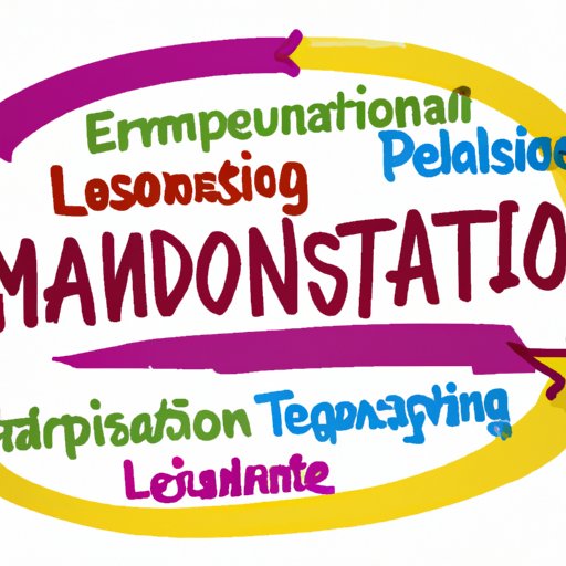 Highlighting the Strengths of Transformational Leadership