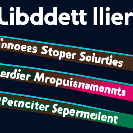 Exploring the Traits of a Successful Leader
