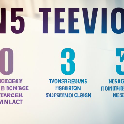 Overview of Top 5 New Technologies