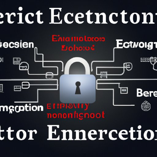 Exploring the Benefits of New Encryption Technologies