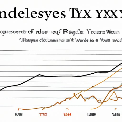 A Comprehensive Overview of Tax Yield Investing