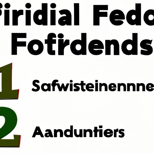 Financial Aid 101: Understanding the Three Fs