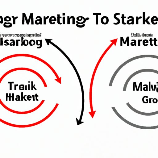 Comparing the Different Types of Target Market Strategies