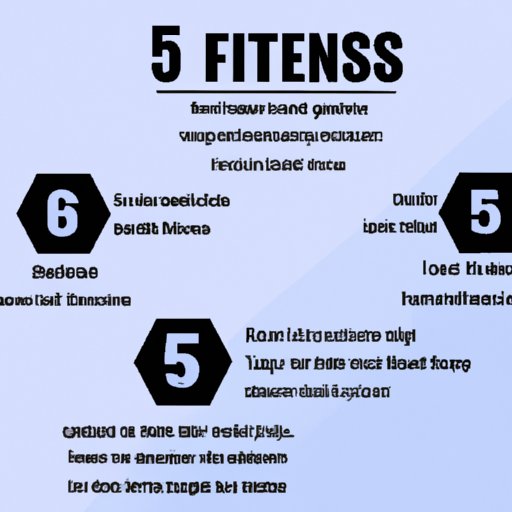 Understanding the Benefits of Each of the 5 Fitness Components