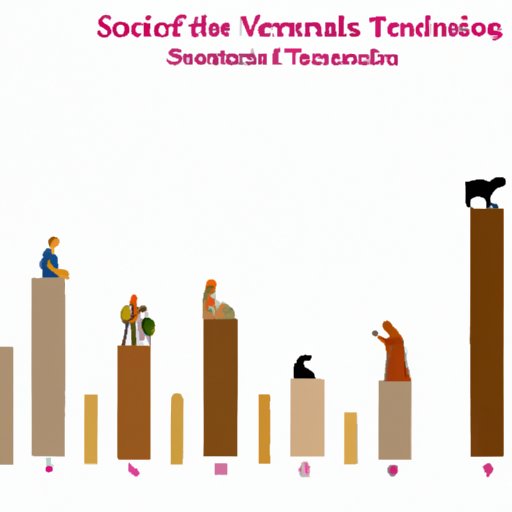 VII. Current Trends in the 6 Social Sciences
