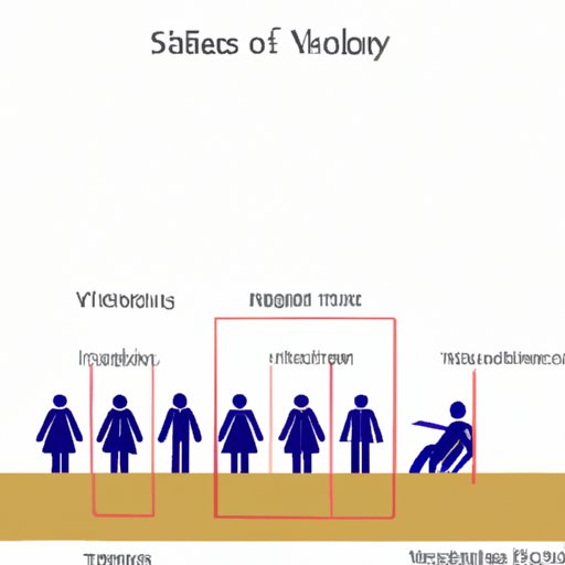 VI. How the 6 Social Sciences Impact Society