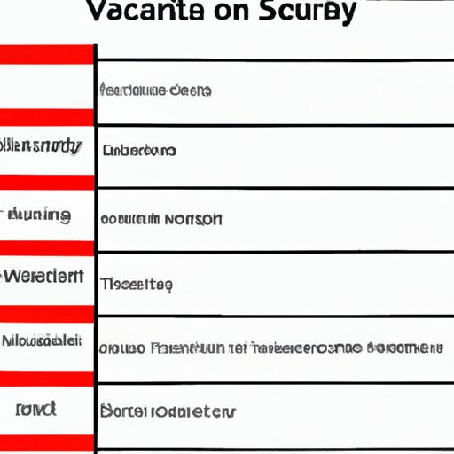 V. A Comparison of the 6 Social Sciences