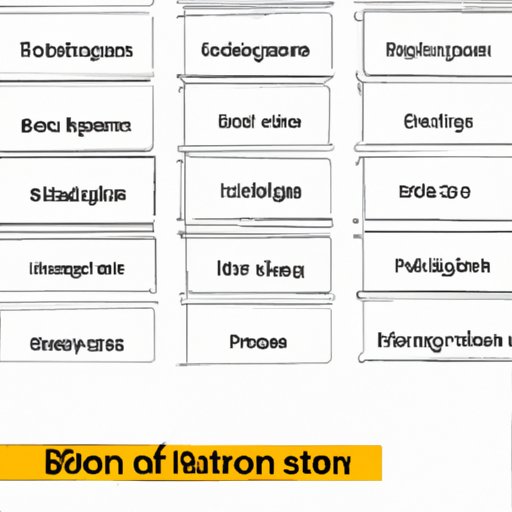 Description of the Different Irons