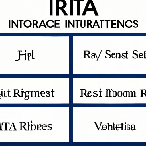 Types of Investments for a Roth IRA