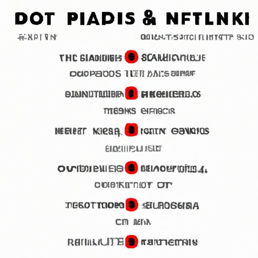 Comparing and Contrasting Most Popular Films on Netflix