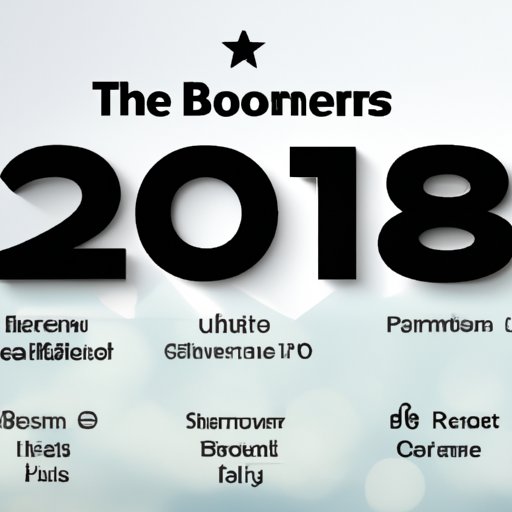 Feature on Most Popular Films of the Year