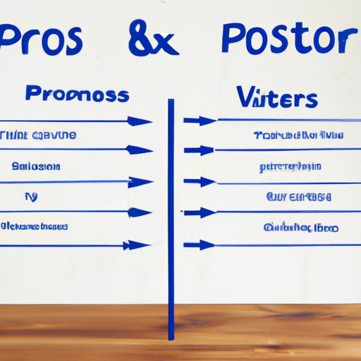 Compare Pros and Cons of Starting a Business with Different Products