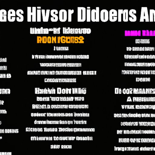 The Definitive List of Superhero Movies to Watch