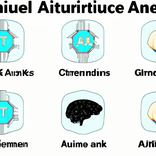Understanding the Different Forms of Artificial Intelligence