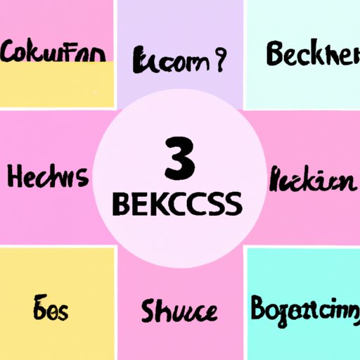 The Benefits of ___________ for Skin Care