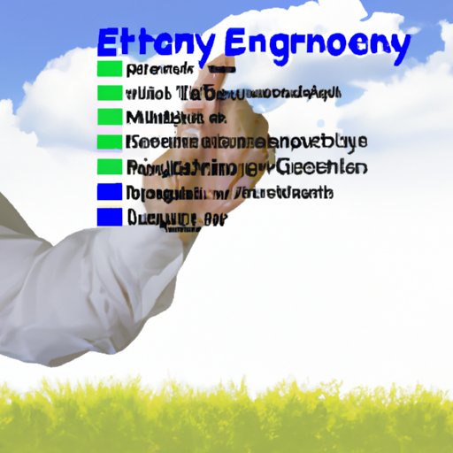 Investigating the Impact of Environmental Factors on Health