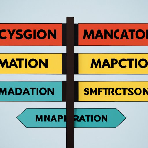 Exploring the Different Types of Major Financial Decisions