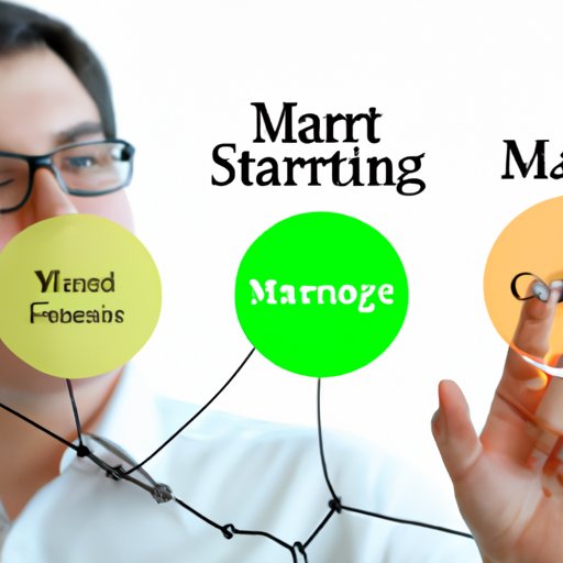 Why it is important to make smart major financial decisions