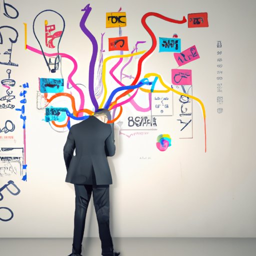 Analyzing the Challenges of Business Management