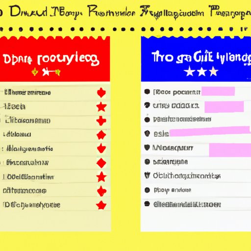 The Pros and Cons of Movie Ratings Systems