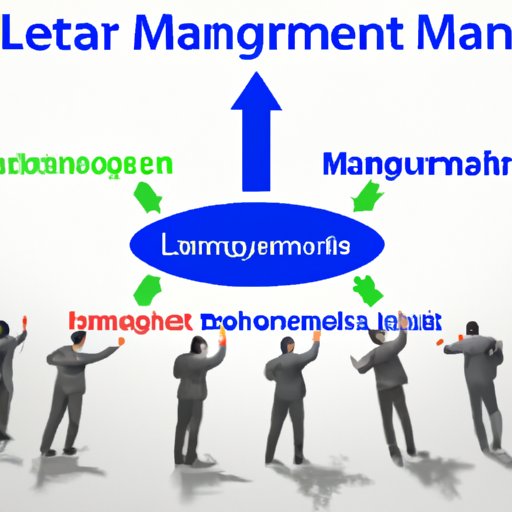Examining the Impact of Management and Leadership on Employee Performance