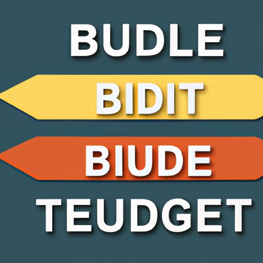 Comprehensive Guide to Creating the Three Budgets