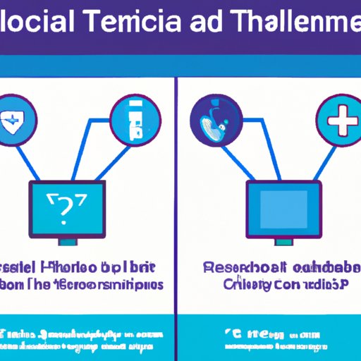 Exploring the Two Types of Telehealth Technologies: A Comprehensive Guide