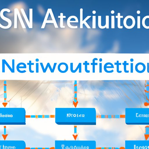 Streamlining Network Administration with Automation