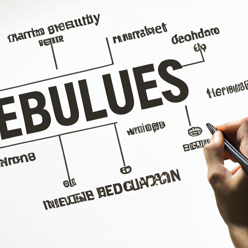 Understanding Your Personal Values and Beliefs