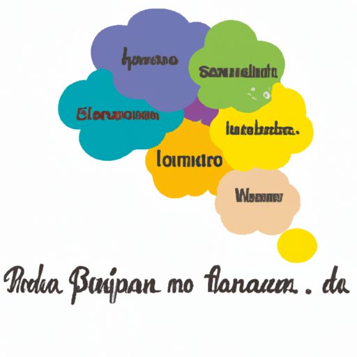 Comprendiendo Tus Pensamientos: Un Análisis de lo que Estás Pensando en Español