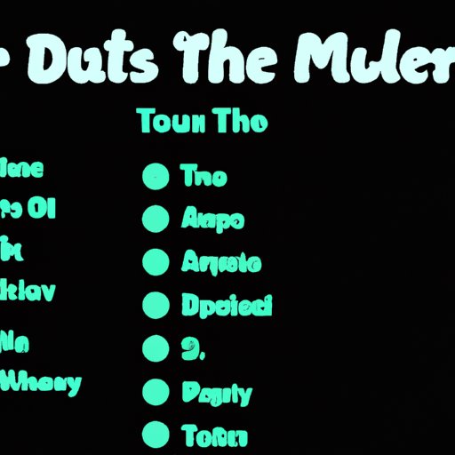A Look at Who Has the Most Monthly Listeners on Spotify