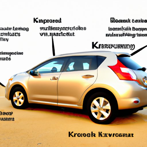 Benefits of Financing a Kia Through the Bank