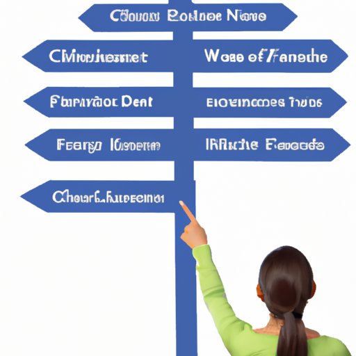 Discovering the Many Ways Choice Financial Group Can Help You Reach Your Financial Goals