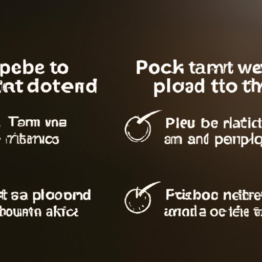 Exploring the Benefits of Trading Pocket Options at Different Times of the Day