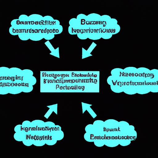 Exploring the Different Types of Businesses a Software Engineer Can Start