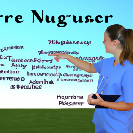 Identifying Business Opportunities in the Nursing Field