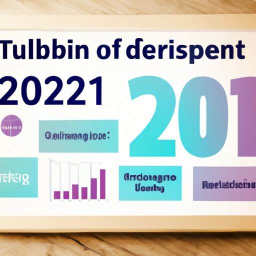 Analyzing the Trends: Identifying the Most Promising Industries for 2022