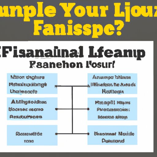 How to Find a Financial Planner