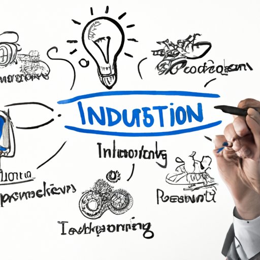 Examining How Different Industries are Innovating