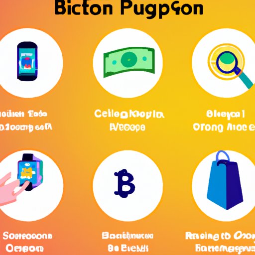 A Guide To Buying Things With Bitcoin