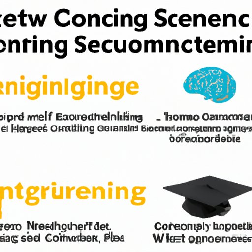 What Cognitive Science Graduates are Doing Now