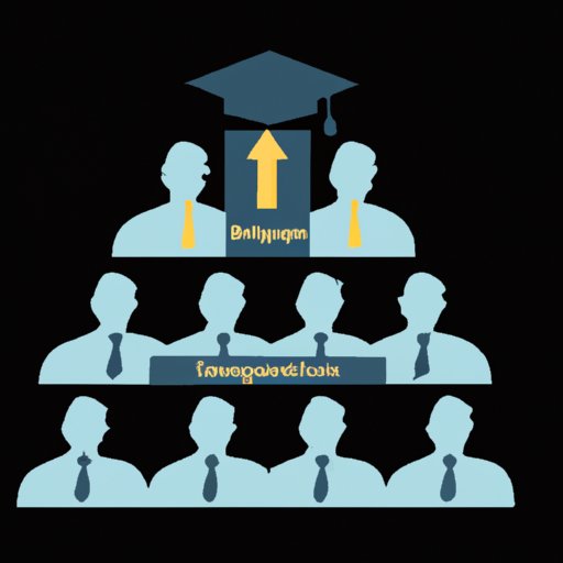 The Advantages of Earning an Organizational Leadership Degree