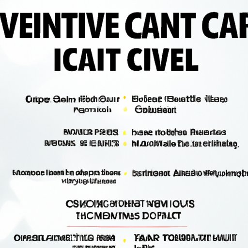 A Guide to Eating on a Carnivore Diet